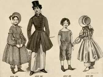 Vêtements pour enfants de 1830-1850, 1907