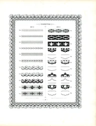 Collection de bordures ornementales et de pièces décoratives (imprimé)
