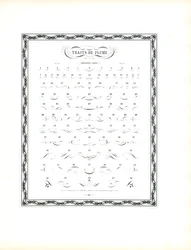 Catalogue d