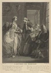 Contrat de mariage, 18e siècle