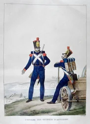 Uniforme des artilleurs, France
