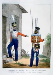 Uniforme du 7ème Régiment d