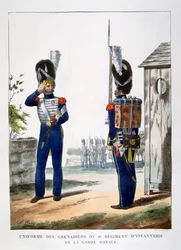 Uniformes des grenadiers de la garde royale française, 1823
