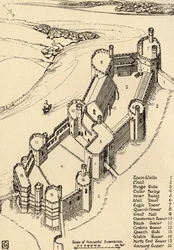 Vue à vol d
