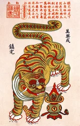 Signe du zodiaque chinois du Tigre