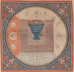 Mandala cosmologique avec le mont Meru