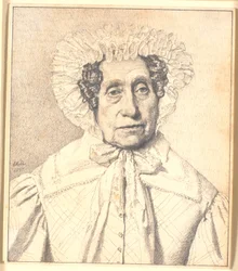 Portrait de Maren Krohn, née Rasmussen