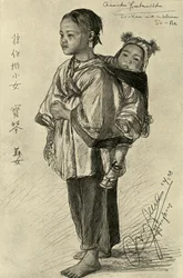 Bo-Kam et So-Ne - Filles chinoises, Hong Kong, 1898