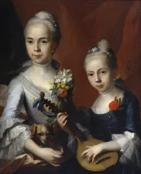 Portrait de deux filles