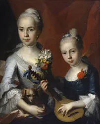 Portrait de deux filles