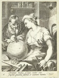 Géométrie