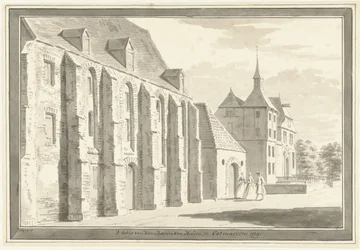 Vue de l