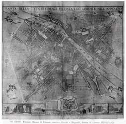Plan de la ville de Florence, 1783