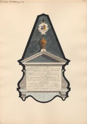 Mémorial à Heigham Bendish et Heigham Bendish Junior de l