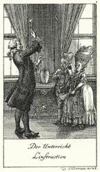 La Leçon (gravure)