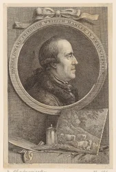 Portrait de Pascha Johann Friedrich Weitsch