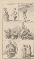 Planche IV pour « Éloge de la folie » d’Érasme