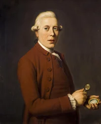 James Tassie, 1735 - 1799. Sculpteur et graveur de pierres précieuses