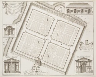 Hortus Botanicus, Le Jardin Physique, Oxon, de 