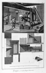 Une forge, marteau-pilon