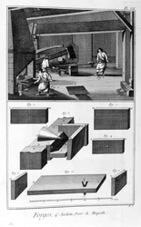 Une forge, marteau pilon, 1751-1777