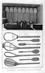 Le tennis réel et la construction de raquettes