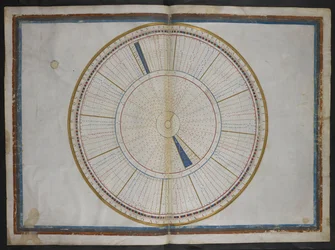 Illustration de l