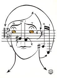Dmitri "Smirnoff" - portrait du compositeur russe, dessiné à l