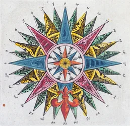 Rose des vents, tirée d’un Atlas bleu, publié à Amsterdam, 1697