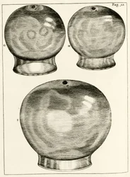 Divers verres à ventouses, de Exercitationes Practicae circa Medendi Methodum par Frederik Dekkers, 1694