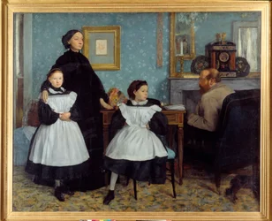 Portrait de la famille Bellelli