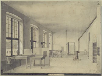 Salle de dessin