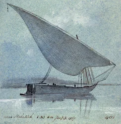 Étude d