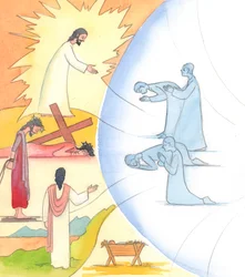 Par la prière, en particulier par le cycle de la prière liturgique de l
