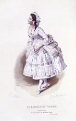 Œuvres complètes de Beaumarchais (1732-1799) par Edouard Fournier, Ed. Laplace, Sanchez et Cie, Paris 1876