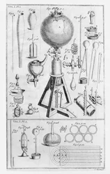 Un moteur pneumatique et ses parties, de Boyles Spring and Weight of the Air publié en 1661