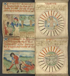 Verseau & Poissons, de l
