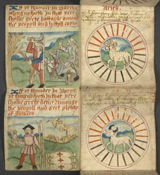 Bélier et Taureau, table des lettres dominicales et des nombres d