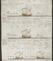 Galeasses : Le Lévrier, Le Jennet, Le Lion et Le Dragon, du 