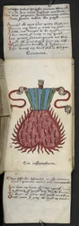 Livre de chasse