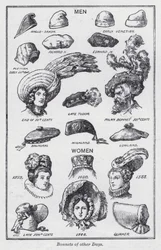 Bonnets d