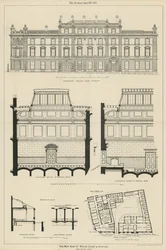 Tribunal de police et poste de Bow Street