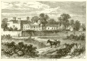 Caen Wood, maison de Lord Mansfield, en 1785