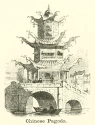 Pagode chinoise