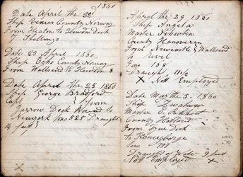 Journal contenant les détails du navire, de la date, du capitaine, du pays, de la destination, du départ, du poids et du tirant d