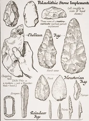 Outils en pierre anciens, illustration de 