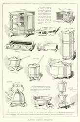 Appareil de cuisson électrique