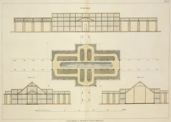 Élévations et plan au sol d