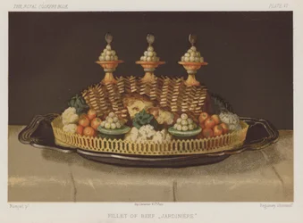 Filet de bœuf "Jardinière"