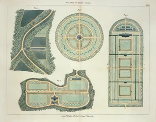 Quatre Plans pour Jardins Potagers, de Hints on the Formation of Gardens and Pleasure Grounds par John Claudius Loudon (1783-1843) publié en 1812